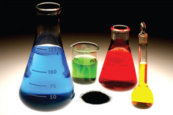 Synthesis Chemistry Materials